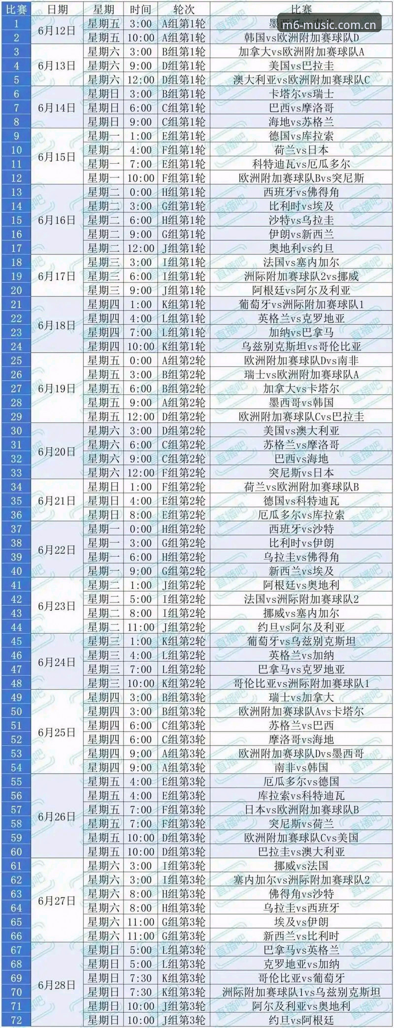 2026世界杯观赛困局深度评测：签证壁垒与地缘政治如何冻结球市热度